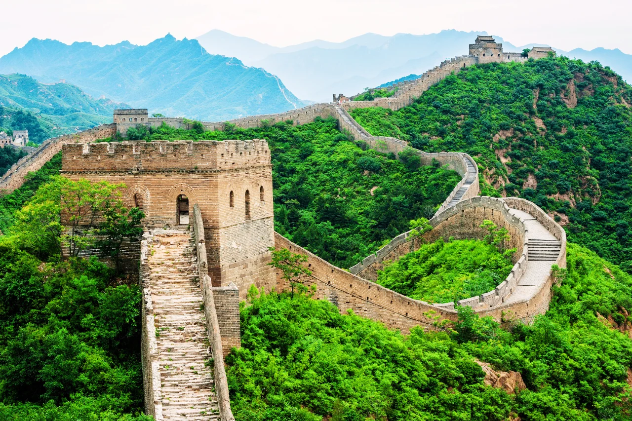 China Tour Package China tour from kerala