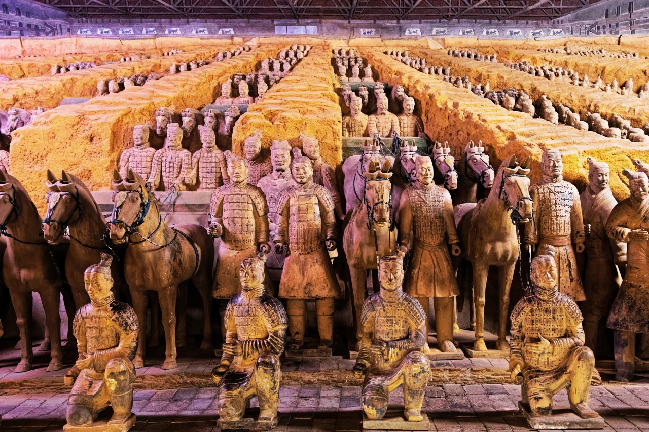 China Tour Package China tour from kerala