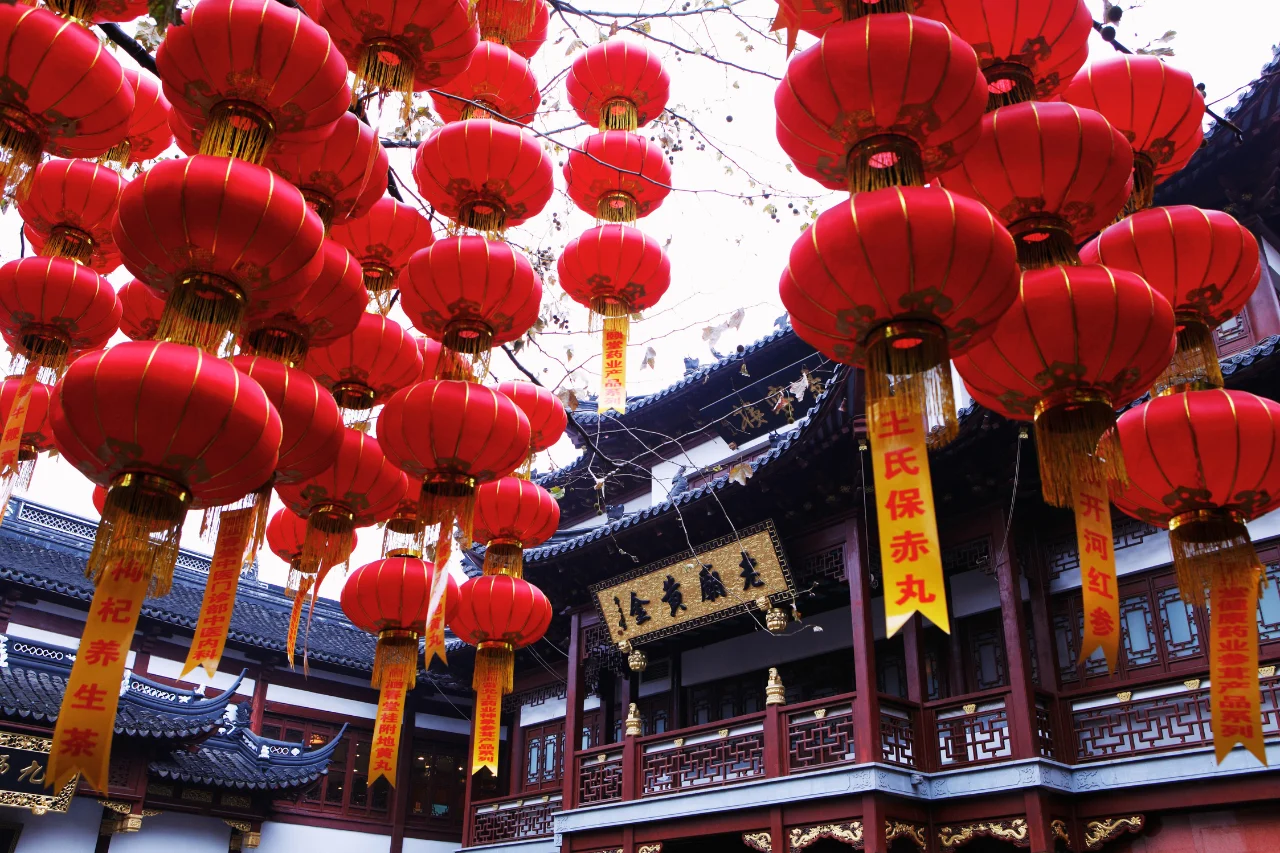 China Tour Package China tour from kerala