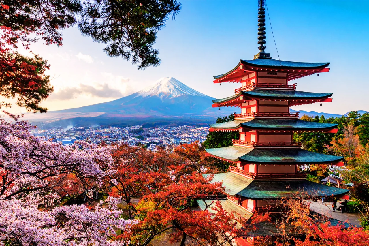 Japan Tour Package Japan tour from kerala